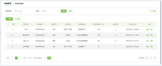 智能人工气候室